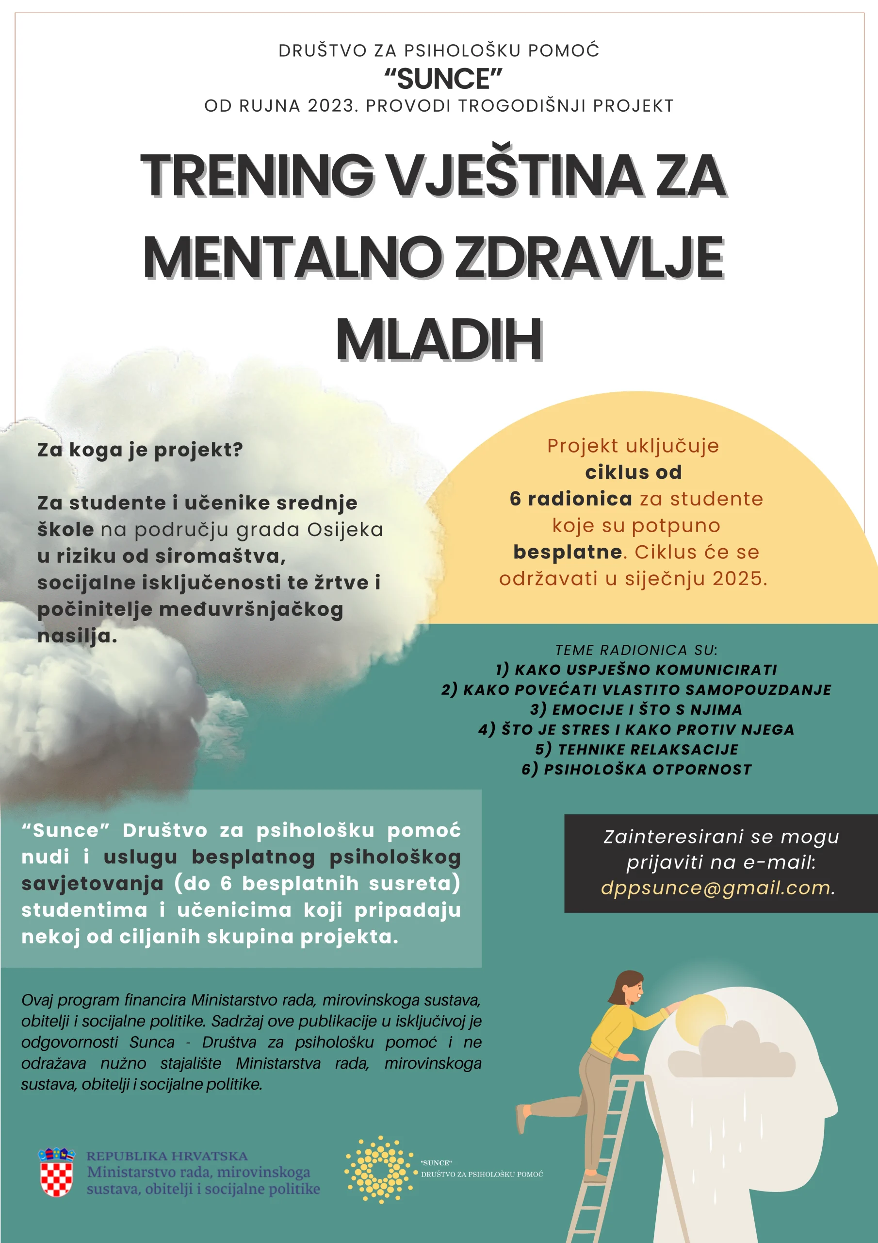 Informacije o trenutno aktivnom projektu Trening vještina za mentalno zdravlje mladih